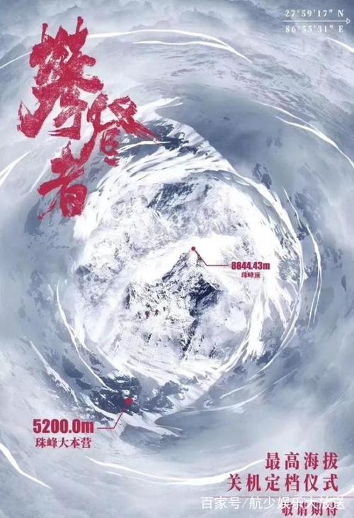 高中毕业证能证明档案年龄吗